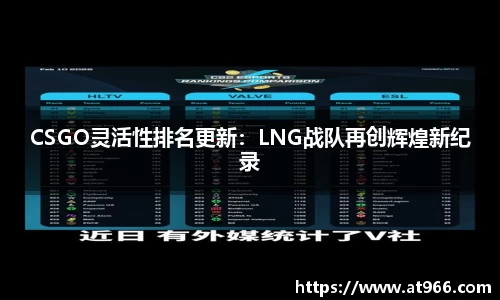 CSGO灵活性排名更新：LNG战队再创辉煌新纪录