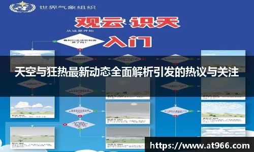 必一运动bsport体育
